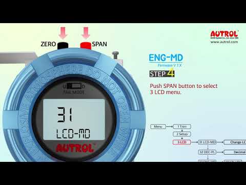 Engineering mode in v7.x Menu Tree of AUTROL smart transmitt…