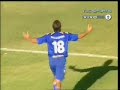 Ranking Lirico - Fecha 18 Ranking Lirico - Fecha 18