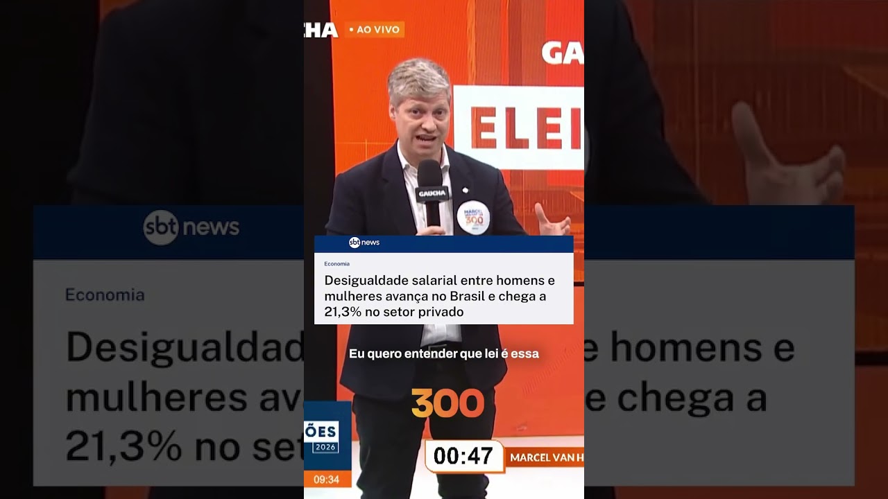 A lei que prometia igualdade SALARIAL FRACASSOU — e os números provam!