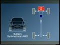 subaru_symetrical_awd.mpg