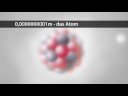 LHC2008 Video