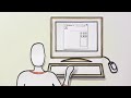 Windows Live.com (Client Video) Windows Live.com (Client Video)