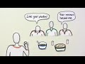 a custom video produced for the new and improved microsoft live.com.