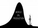 Peak Oil - How Will You Ride the Slide?