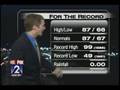 FOX 2 KTVI-Mark Geldmeier