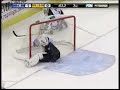 Sick goal by Sidney Crosby Sick goal by Sidney Crosby