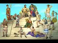 Religion & its control on the mind Religion & its control on the mind