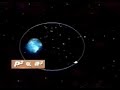terza-legge-di-keplero.html