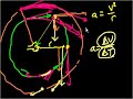 Centripetal Acceleration (part 2)