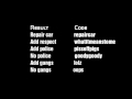 Saints Row 3 Cheats (Player Ability)