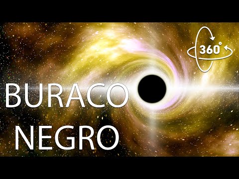 ENTRANDO EM UM BURACO NEGRO! (360º) - YouTube
