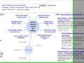 VIDEO: Google Wonder Wheel Demonstration http://tmogul.com/tweet/Y1569