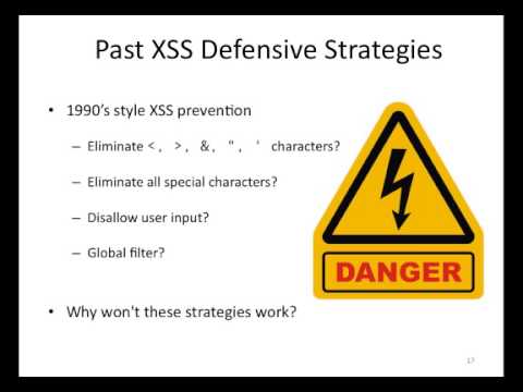 how to perform xss testing