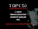 Top 5 House Tracks , Crookers, Snoop,Prydz,Neill Andrews Top 5 House Tracks , Crookers, Snoop,Prydz,Neill Andrews