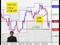 02/08/08 - Daily Forex Market News from cmsfx.com 02/08/08 - Daily Forex Market News from cmsfx.com