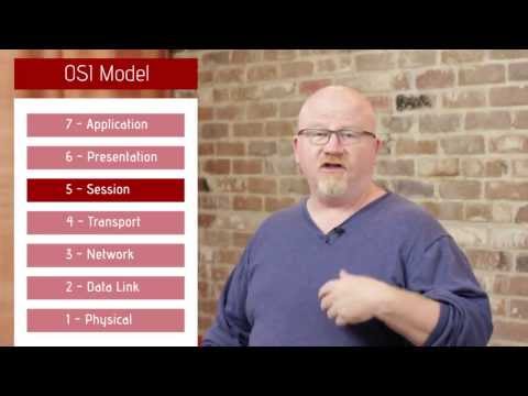 how to troubleshoot osi model