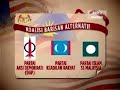 Sudut Pandang Bag III topik Pemilu Malaysia Sudut Pandang Bag III topik Pemilu Malaysia