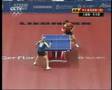 WTTTC 2008 Andrei Filimon - Wang Liqin pt 2/4