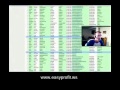Make Easy Money Online jn 2012 Income To Work At Home Job Online