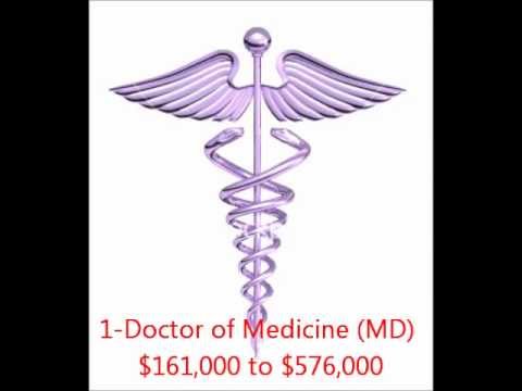 how to practice medicine in canada