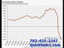Sell My Home Fast-Buy My Home Fast