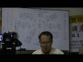 videos de 周易15 (说卦传) 新本第三章 1/12