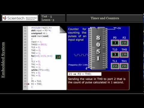 Microcontroller - In this lecture we will study timer and use of timer in 8051 micro-controller. Types of timer in 8051 micro-controller and timer and counter programming. To ...