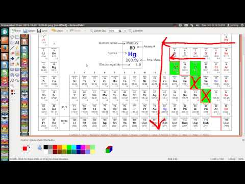how to determine atomic radius