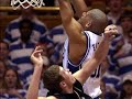 DUKE Basketball DUKE Basketball