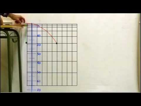 Imagen de previsualización de YouTube