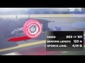 F1 GP Malesia 2012 video 3D Pirelli giro di pista 