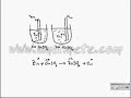 elektrokimyasal piller-2 elektrokimyasal piller-2