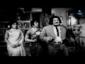 NEER VAZHI SCENE 21.mov