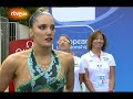 Andrea Fuentes se coloca segunda en el Europeo de Natación