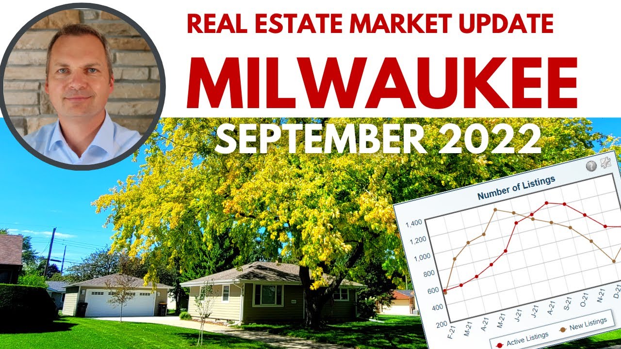 US housing affordability collapses - September 2022 Market Update Milwaukee