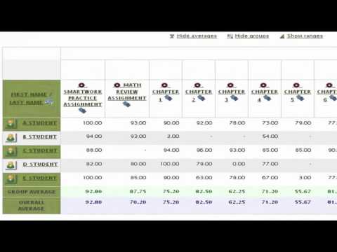 Smartwork5 homework login picture