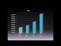 PowerPoint 2010 Slide Show Teaser