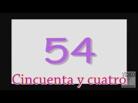 Números del 1 al 100 En Español