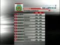los andes 3   estudiantes  ba  2