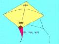 videos de Patang Udawoo Patang