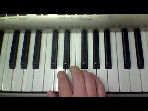 keyboard tutorial - Studio Arts Rock School www.studioartsrock.com Check out our youtube channel for more tutorials.