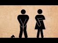 What is Christianity ? A visual explanation by 