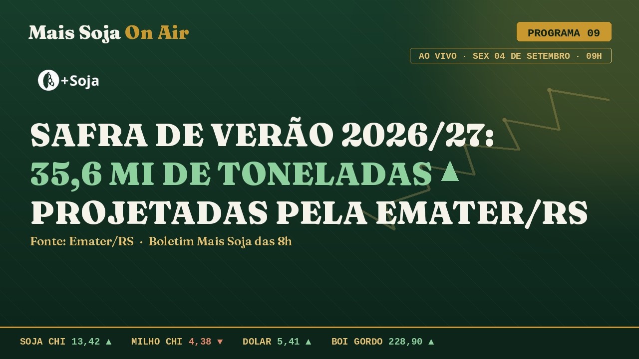 Chuvas acima da média na Região Sul em setembro | Mais Soja On Air