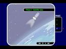 Profil de vol Ariane 5 Profil de vol Ariane 5