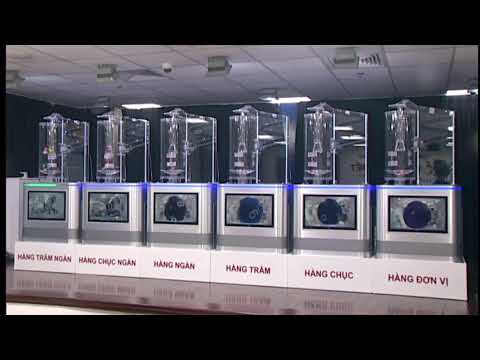 Xổ số kiến thiết TP.HCM || HTV1 || 21/7/2025