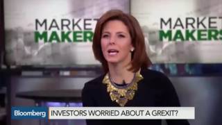 Making Money From Grexit...