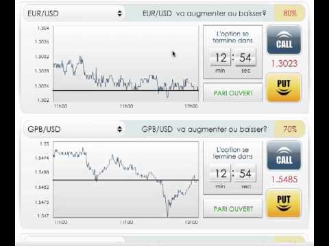 Simulation trading options binaires