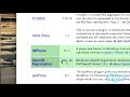 OpenID on Wordpress OpenID on Wordpress