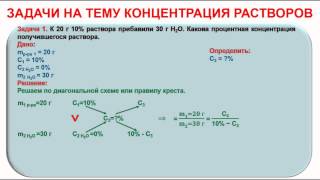 Математика задачи на концентрацию с решениями Математика задачи на концентрацию с решениями