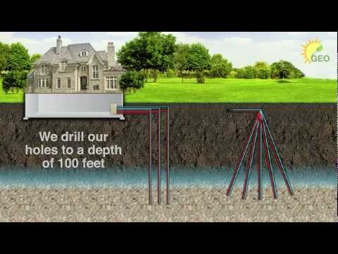 how to install a geothermal heating and cooling system